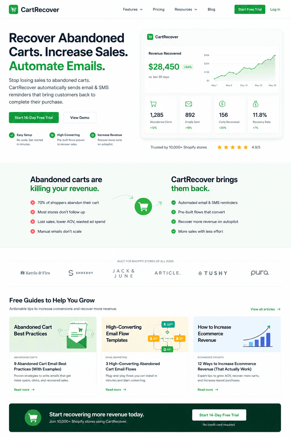 Example of a well-structured Shopify app website: dedicated landing page with clear value proposition and SEO-optimized blog content